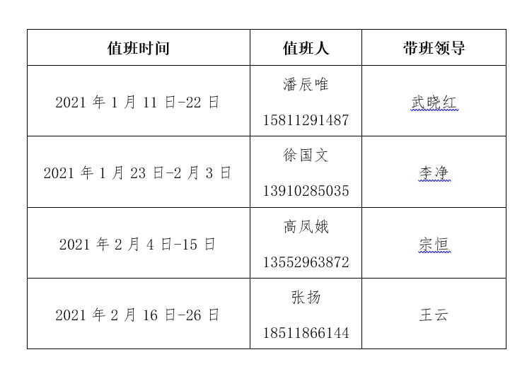 科学技术教学部法治信息管理学院2021年寒假值班表